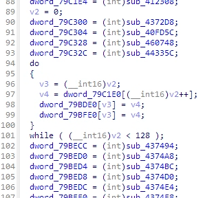 Function map loop 2